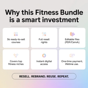 36 Fitness Courses Collection (PLR + MRR)
