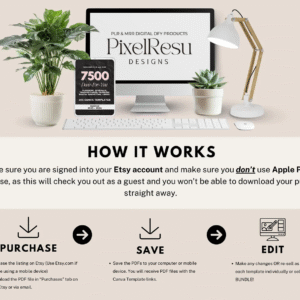 7500 Done For You PLR MRR Digital Canva Template Bundle